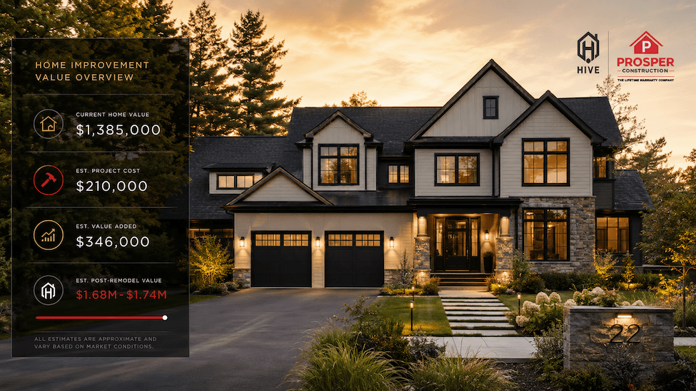 Prosper Hive home improvement value calculator dashboard with estimated post-remodel value range