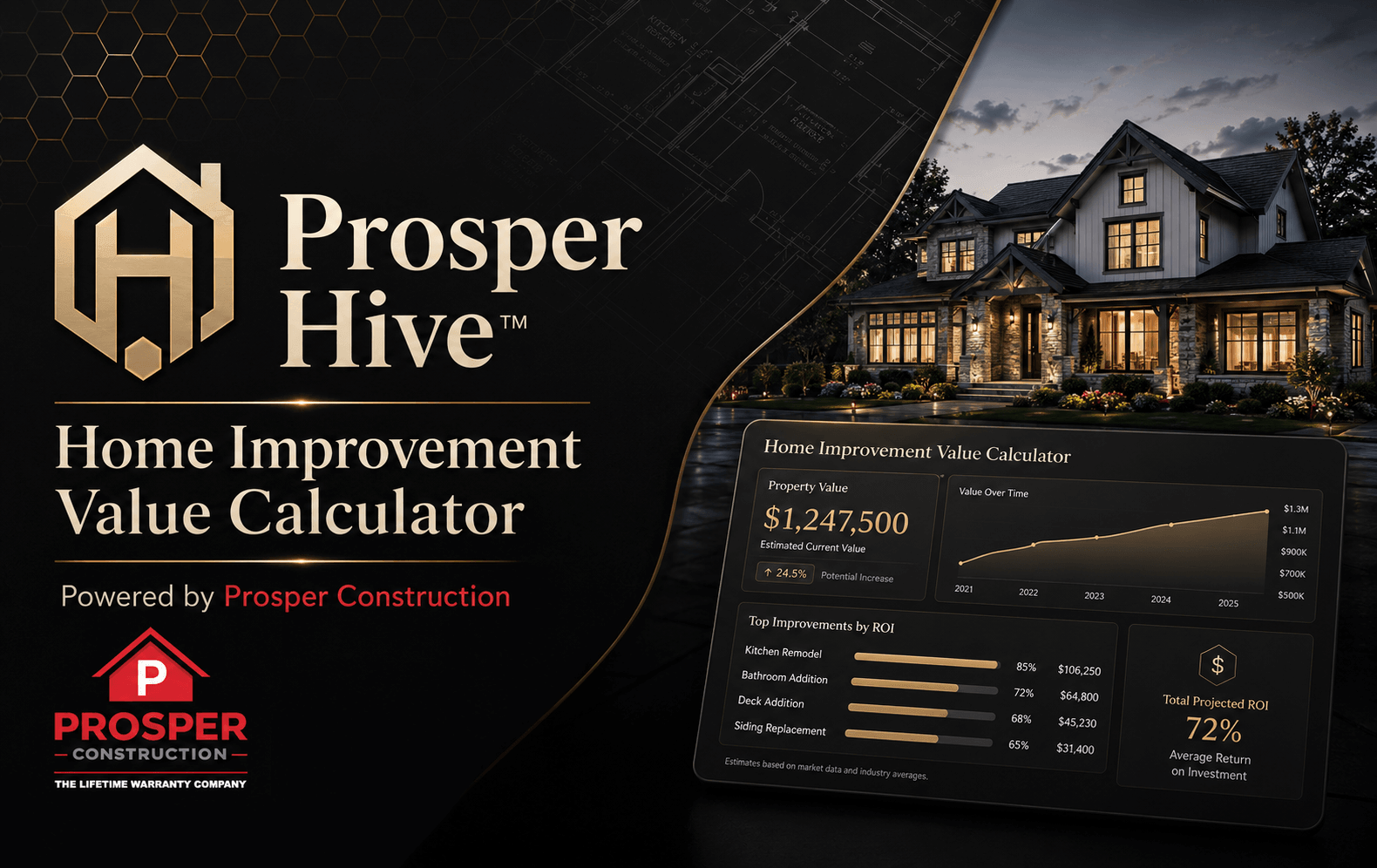 Prosper Hive home improvement value calculator showing estimated home value after remodeling